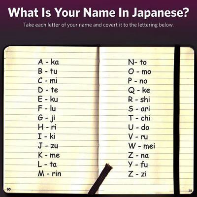 your name in japanese